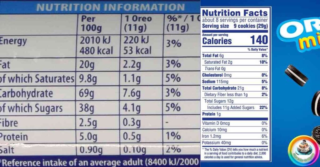 Weight and Density Specifications